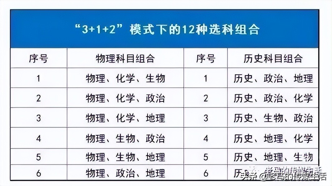 弦歌不辍芳华待灼可以形容老师吗,弦歌不辍芳华待灼的出处