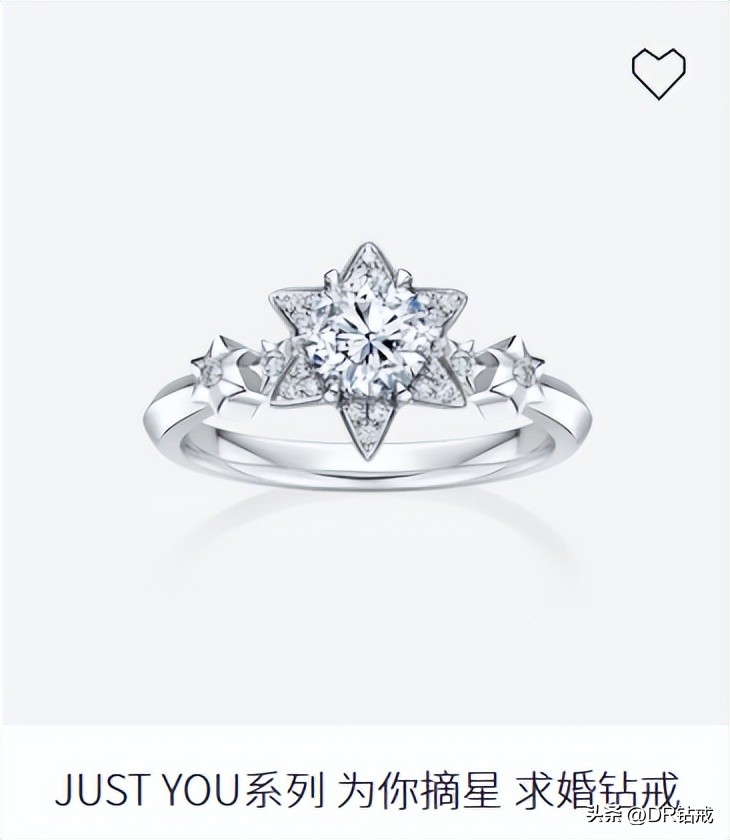 女生最爱的DR三大系列，兔年浪漫上新