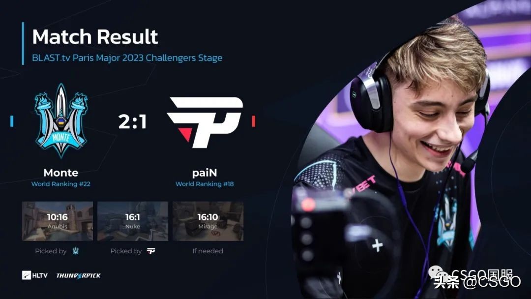 巴黎major复活赛赛程表,巴黎major挑战赛一场定胜负