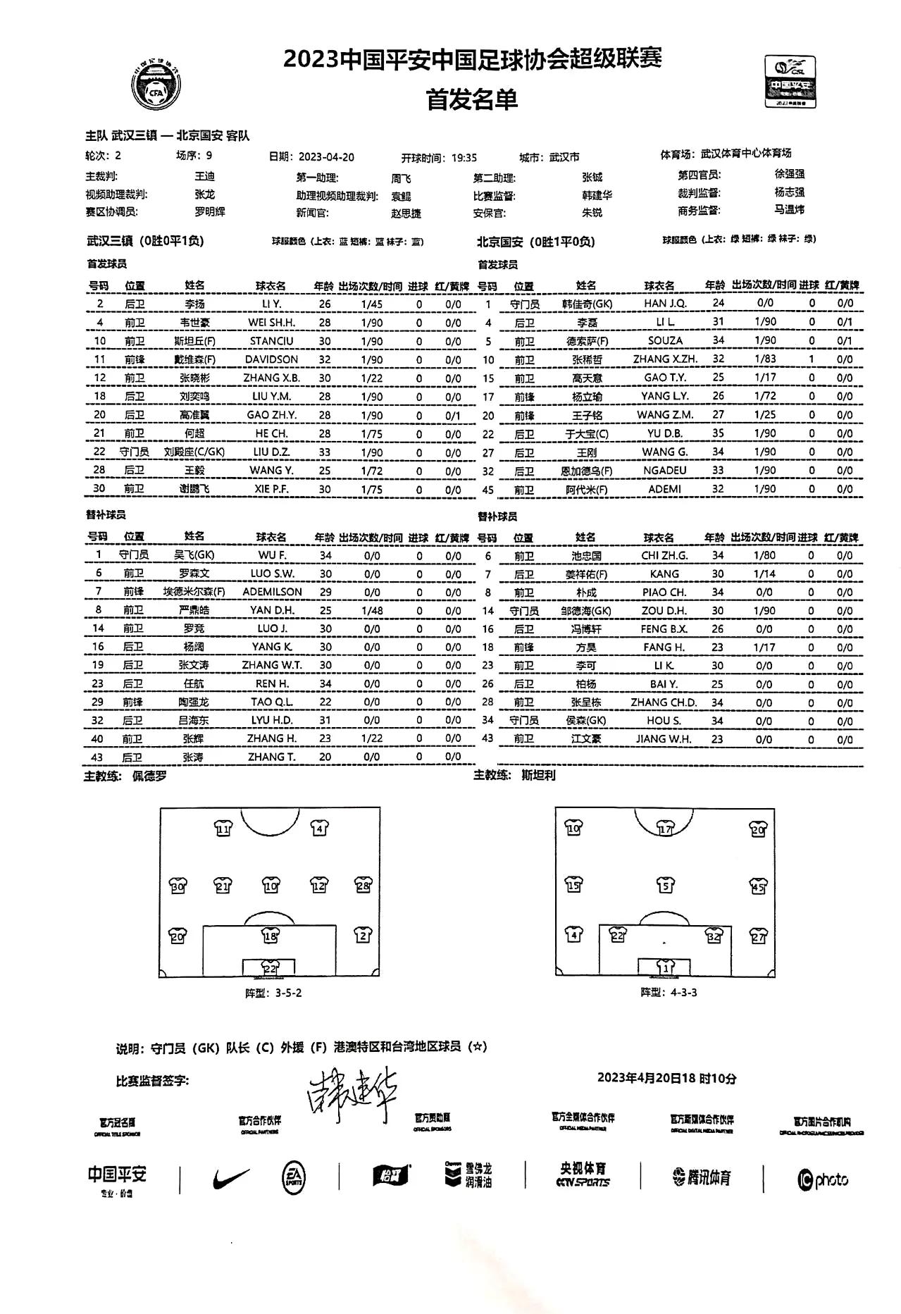 武汉三镇主场绝平国安,海陆空支援武汉神兵天降