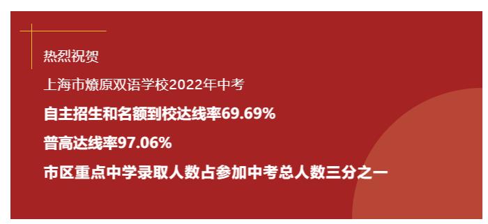 上海民办初中中考成绩排名榜,上海各中学2022高考喜报