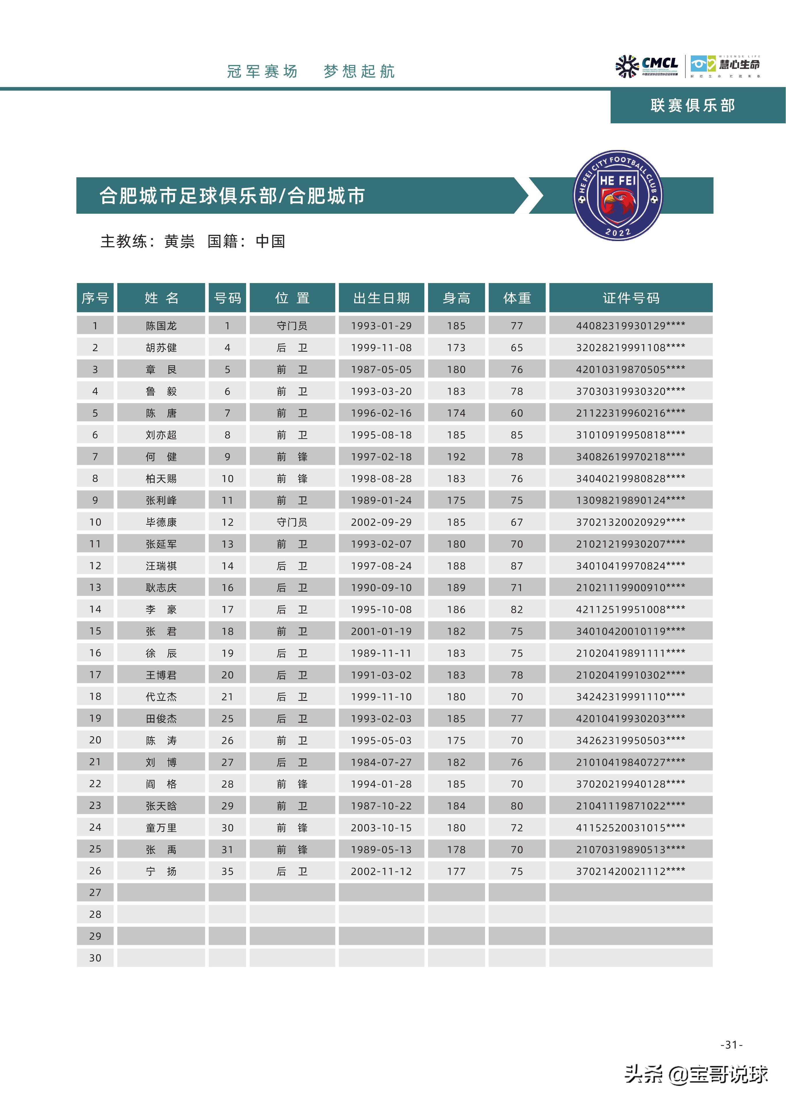 安徽中冠比赛,中冠三菱重工