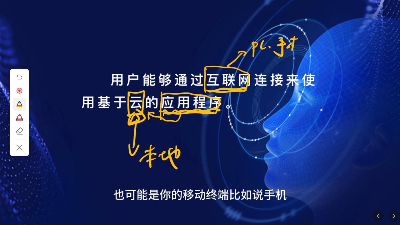 saas软件销售好做吗,saas软件一般用什么语言