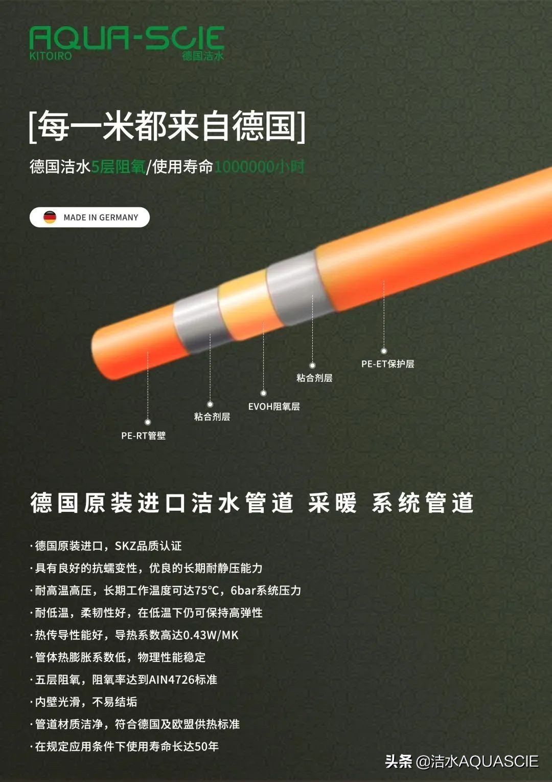德国洁水管道（AQUA-SCIE）及其系列产品大全！建议收藏