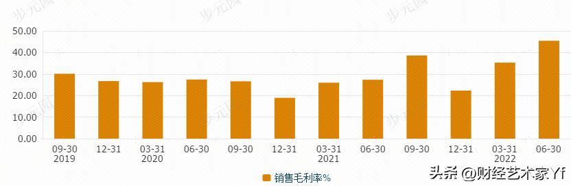 川恒股份财报,川恒股份2017年第四季度财报