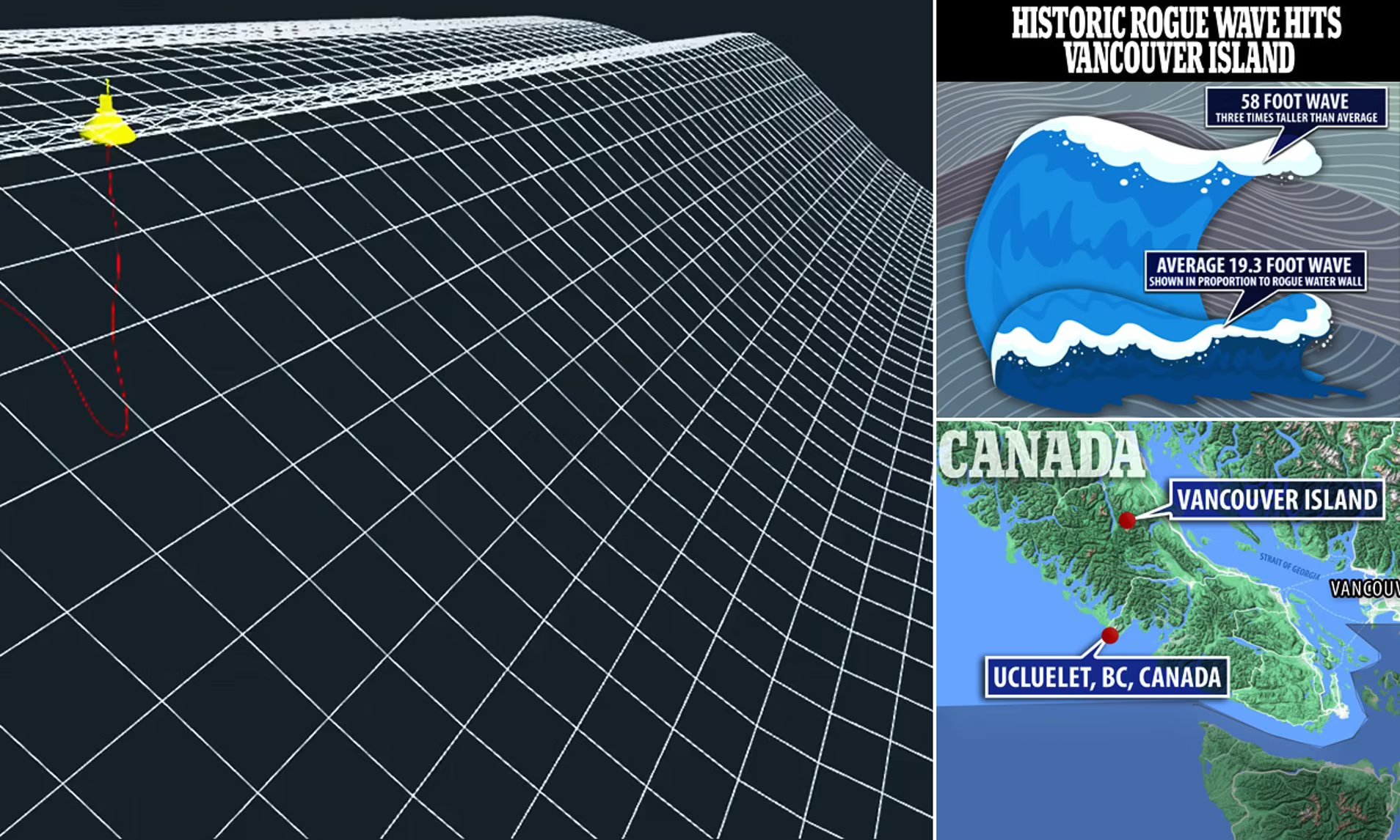 恐怖的海浪：1300年一遇！17.8米的“疯狗浪”究竟怎么产生的？