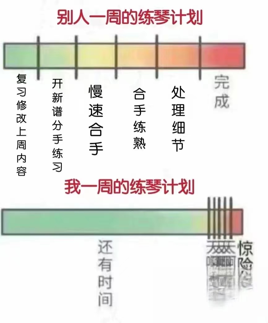 如何克服练琴烦躁的心理,怎么克服学习不能专心