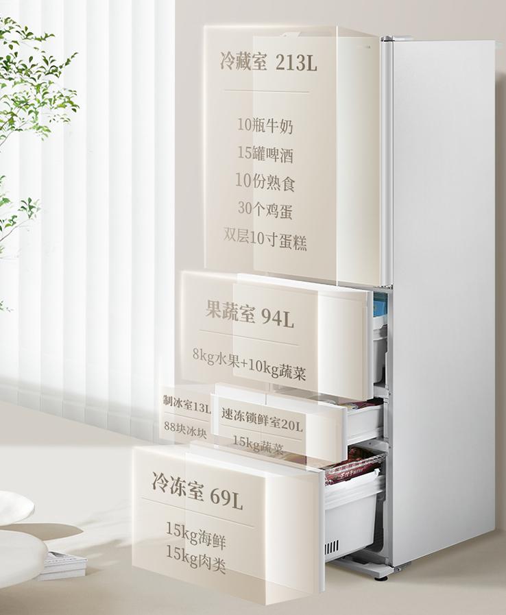 预算15万全屋高端家电推荐,80平的房子装修家具家电预算