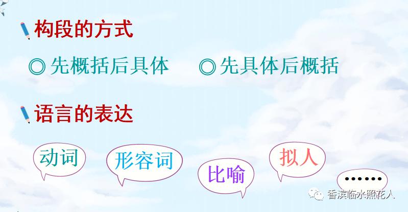 这儿真美作文三年级思维导图,三年级上册作文这儿真美思维导图