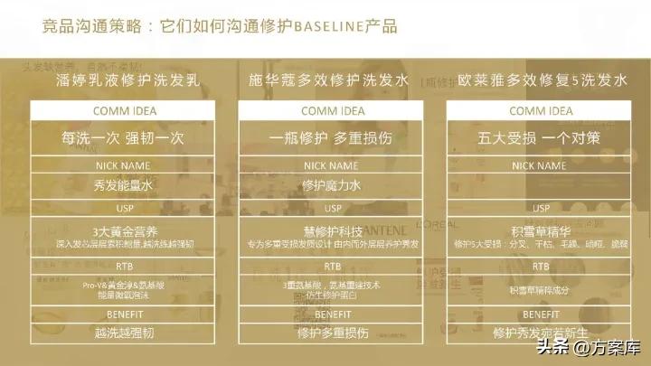 多芬dove柔顺盈润洗发露,多芬dove全能