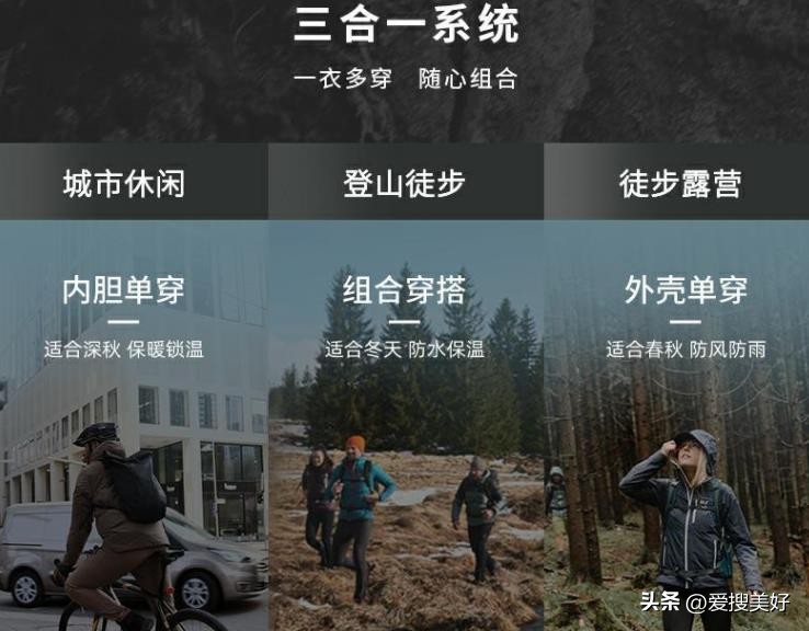 冲锋衣新手入门推荐,冲锋衣新手买3合一