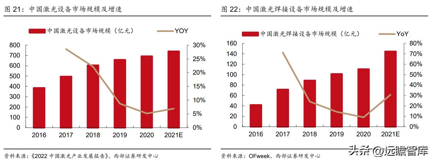 动力电池厂商扩产计划,动力电池独角兽龙头