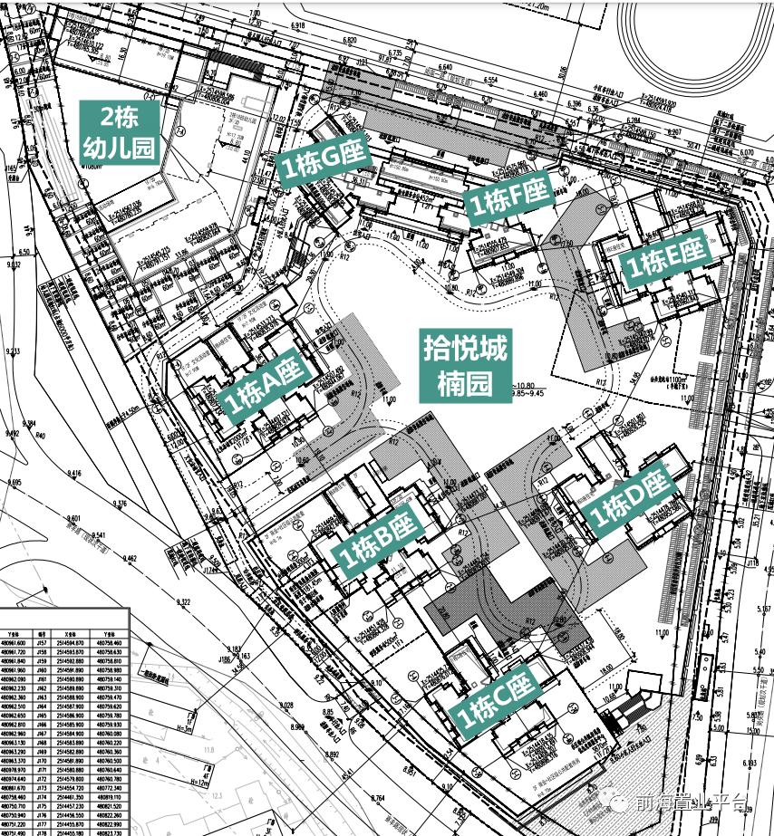 买房子是为了孩子的教育吗,沙井鸿荣源哪个学区