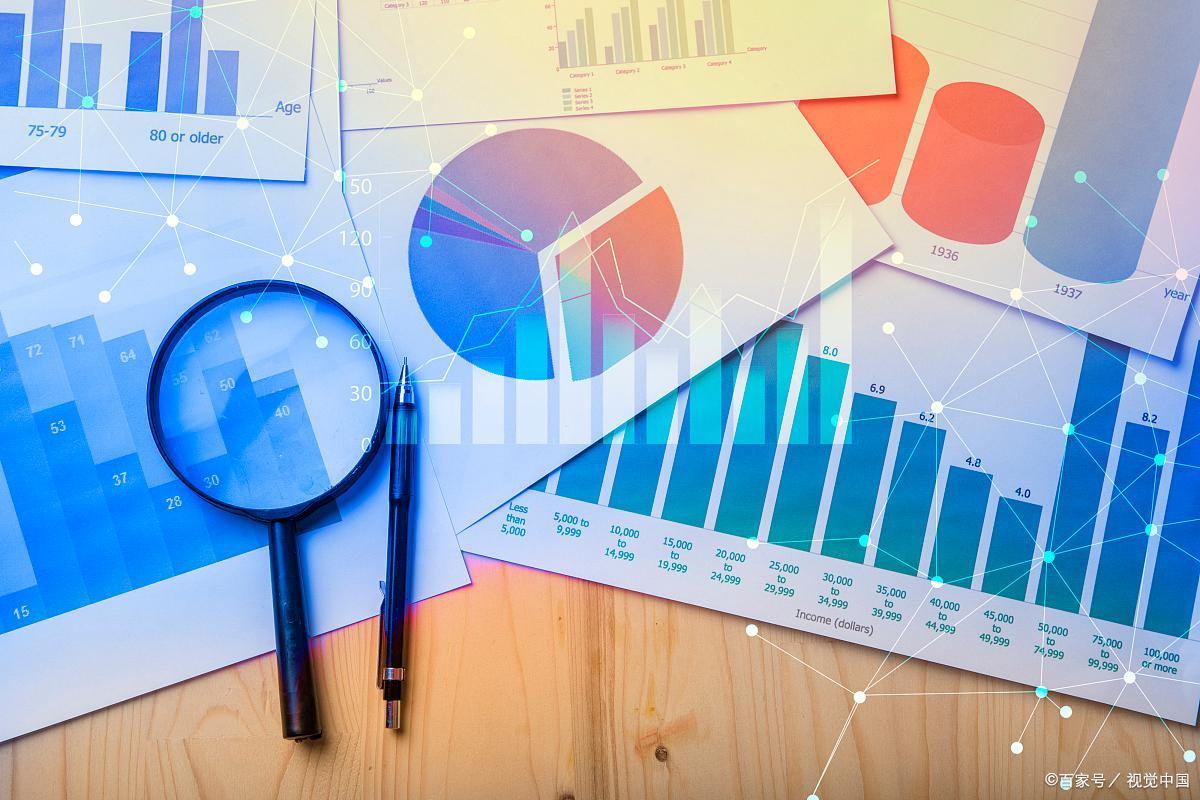 需求就是商机,如何挖掘核心需求