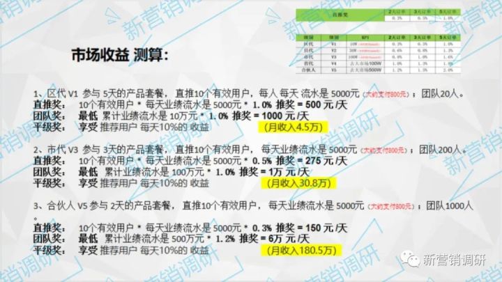 领贝商城,领贝商城是资金盘吗