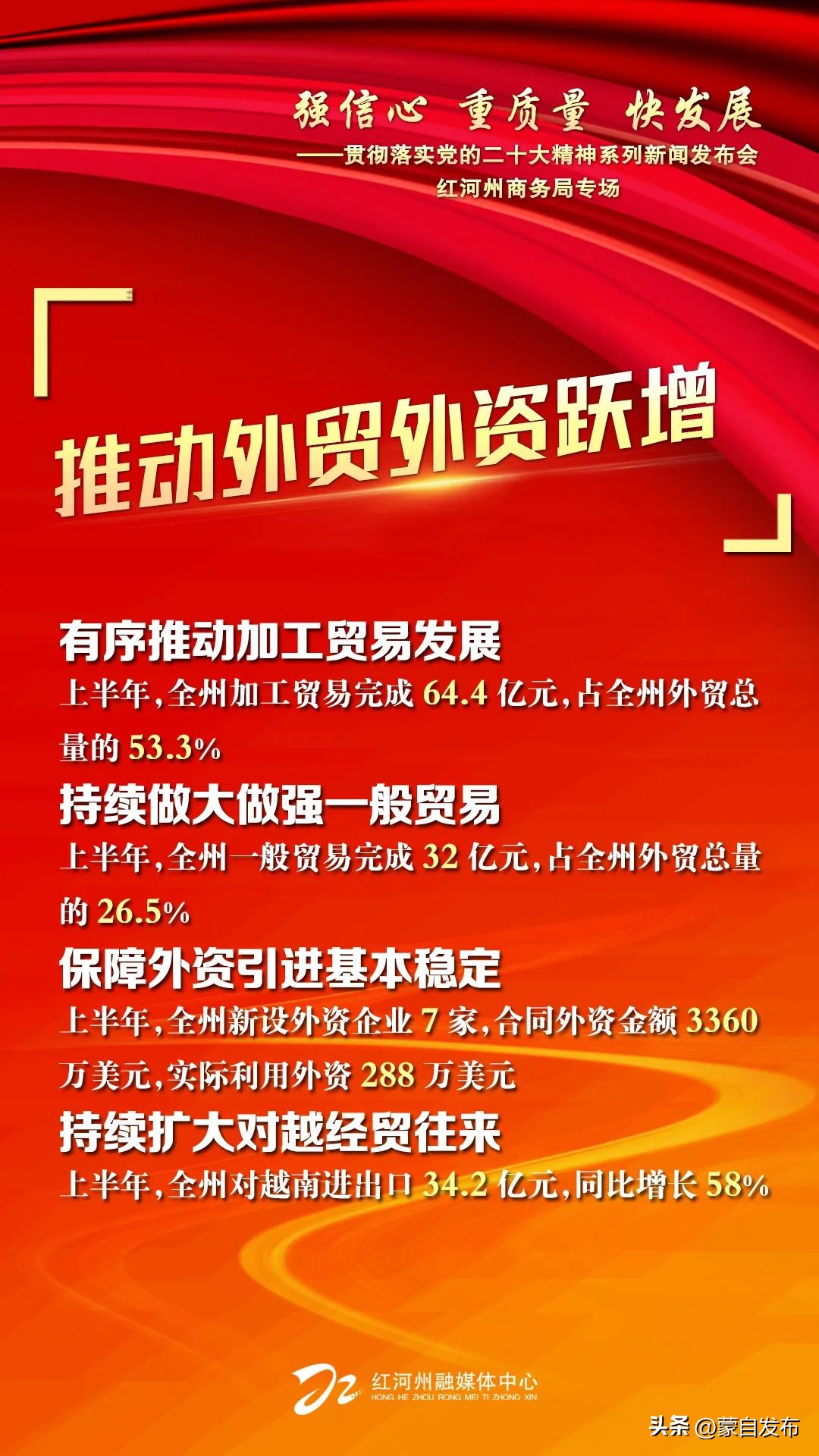 一图速览中央经济工作会议,一图速览两会精神