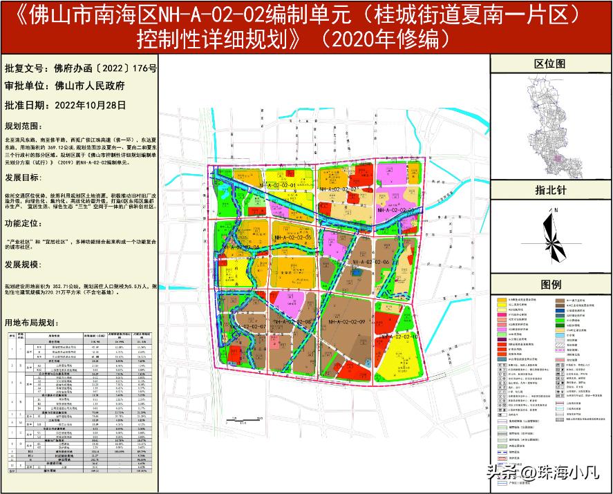 夏南一社区搬迁补偿公示,夏南一旧村改造