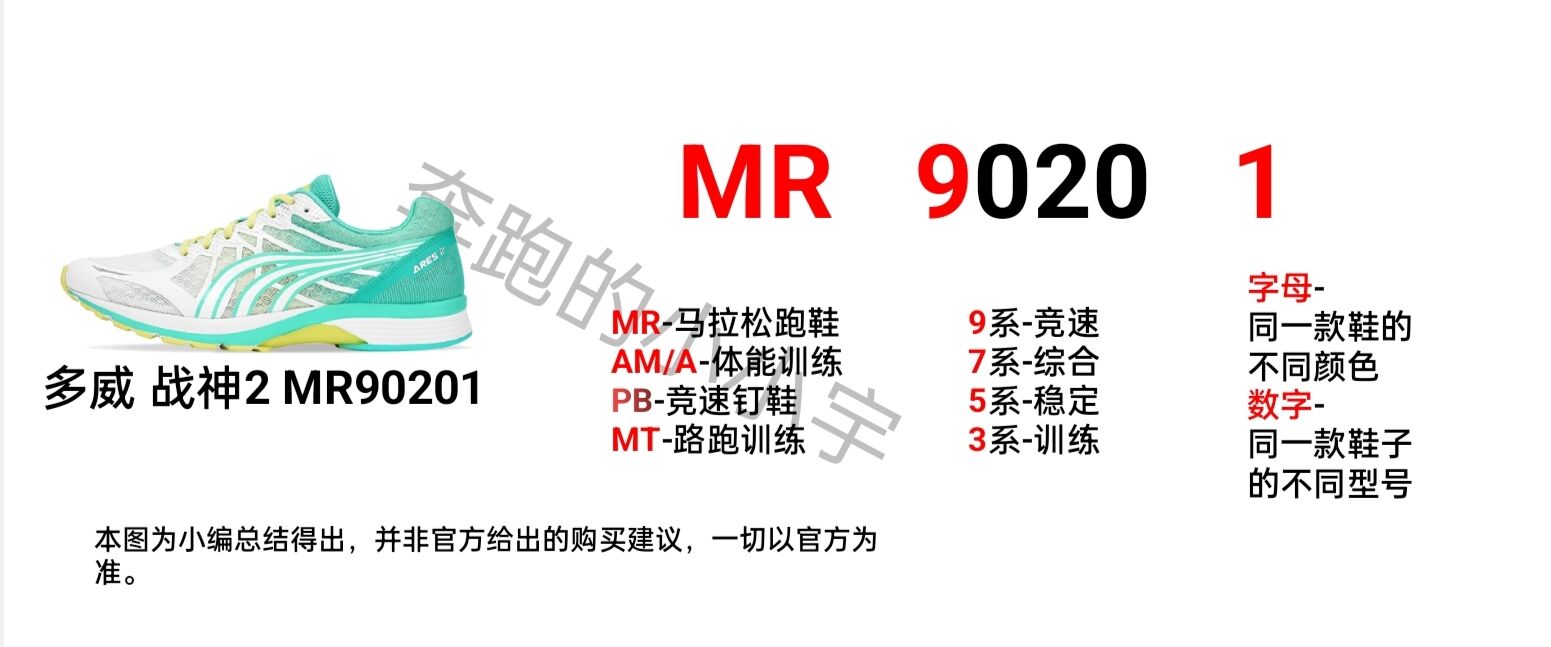 多威跑鞋推荐,多威射线2.0测评