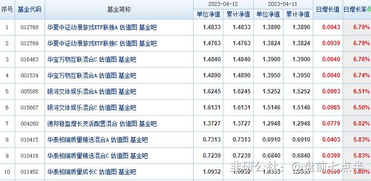 4月18日股市盘前资讯,4月18日夜盘最新走势分析