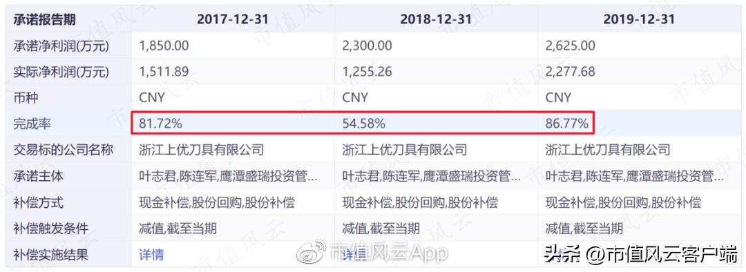 恒锋工具今日走势,恒锋工具今日尾盘