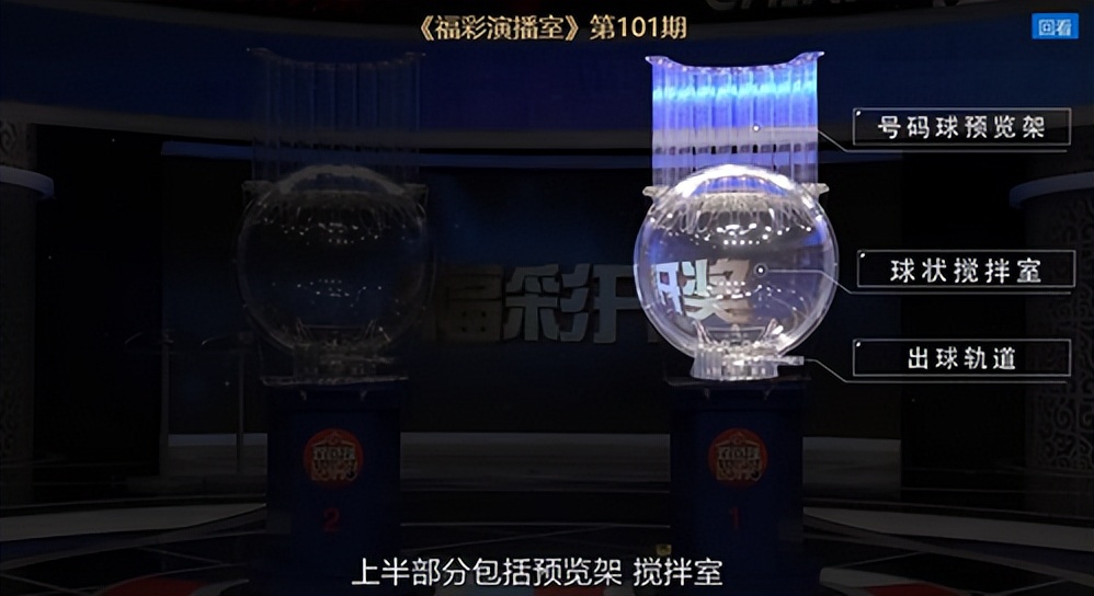 数字彩出号规律,数字彩研究