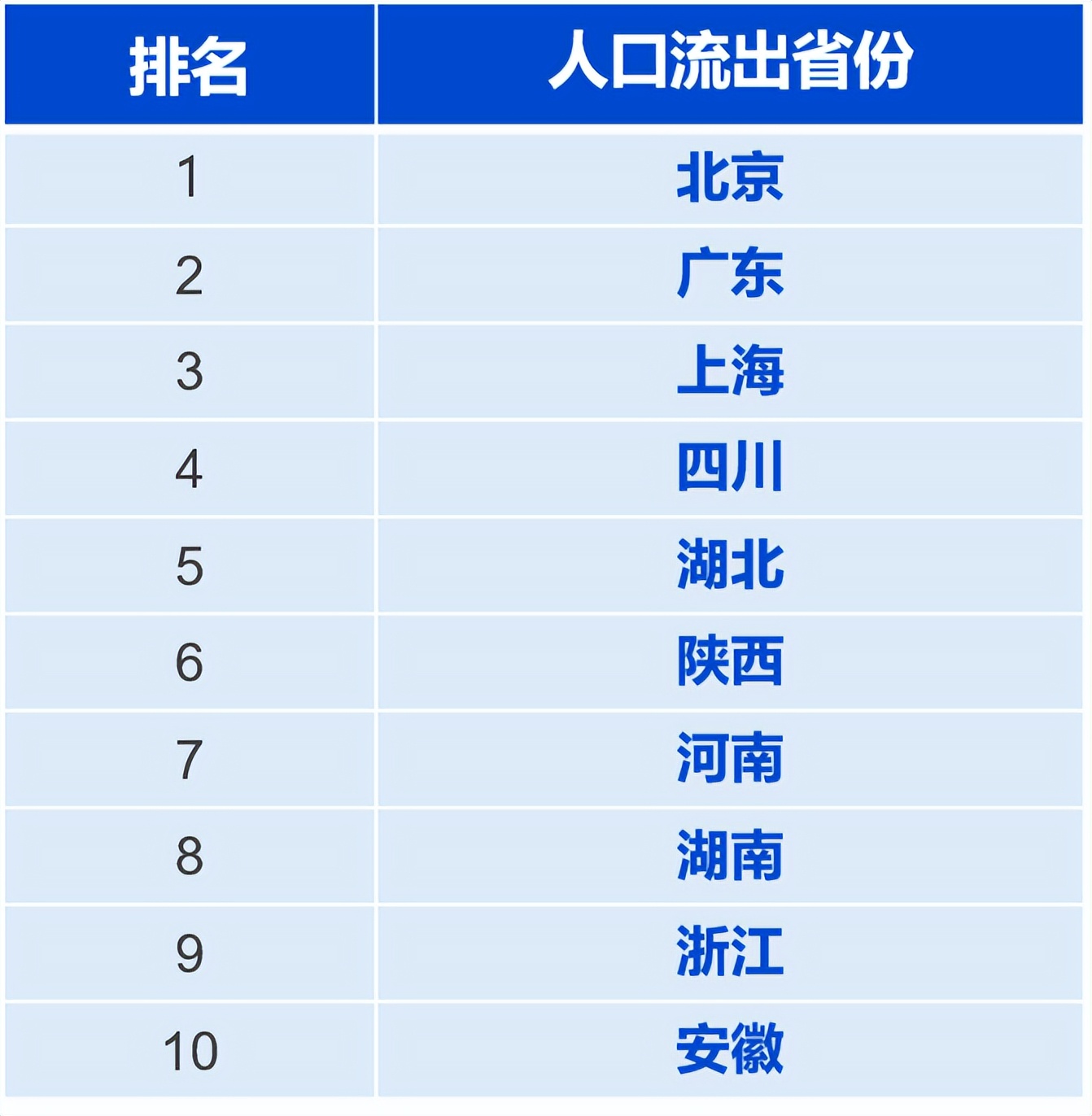 五一消费恢复火爆,五一消费数据超预期