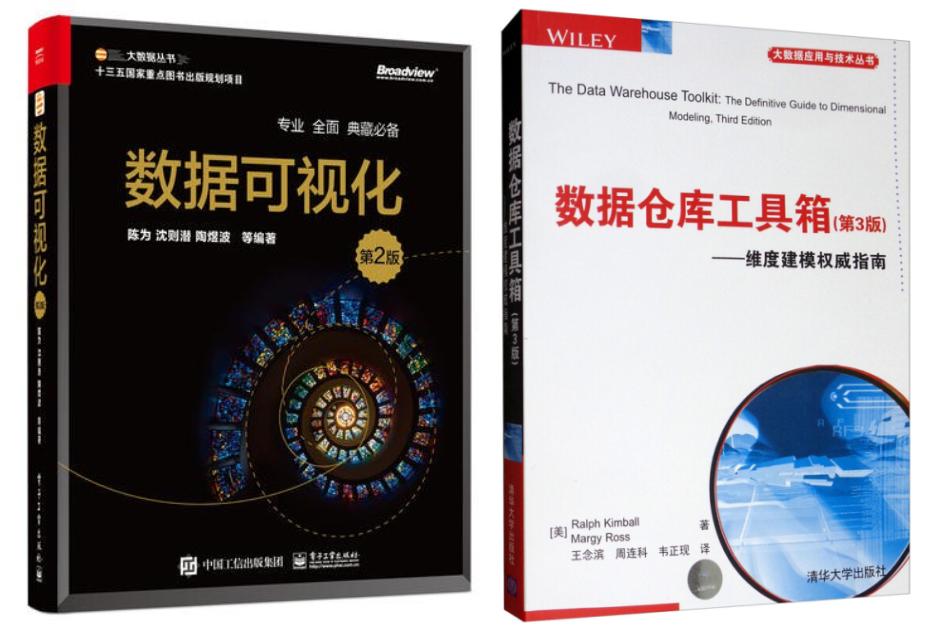 数据管理岗的岗位认知能力,数据岗工作是什么工作内容