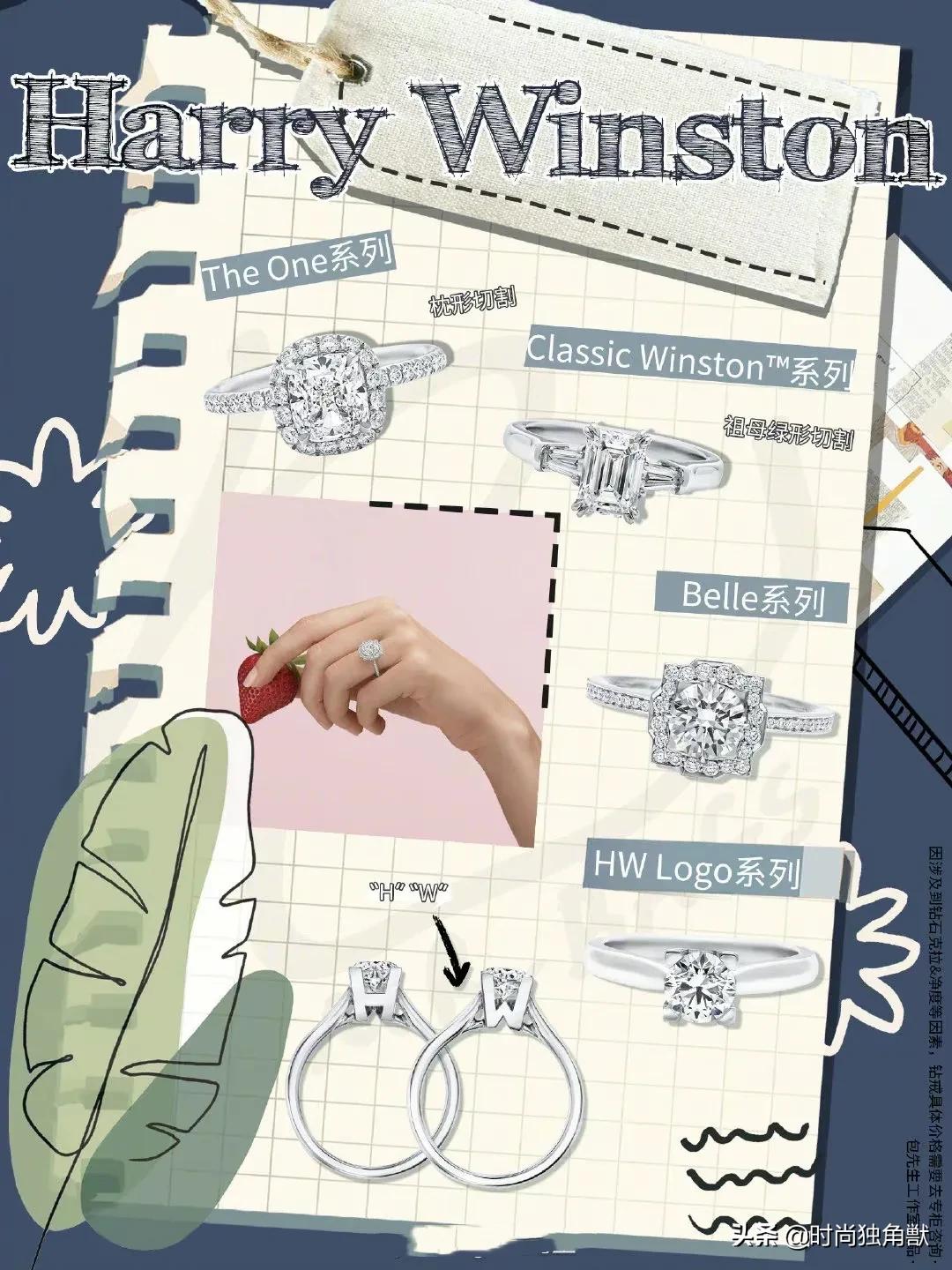 十大婚戒品牌推荐,品牌婚戒推荐性价比高的