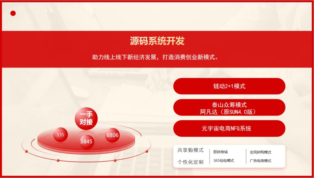 如何做好分销商业模式,如何搭建分销团队