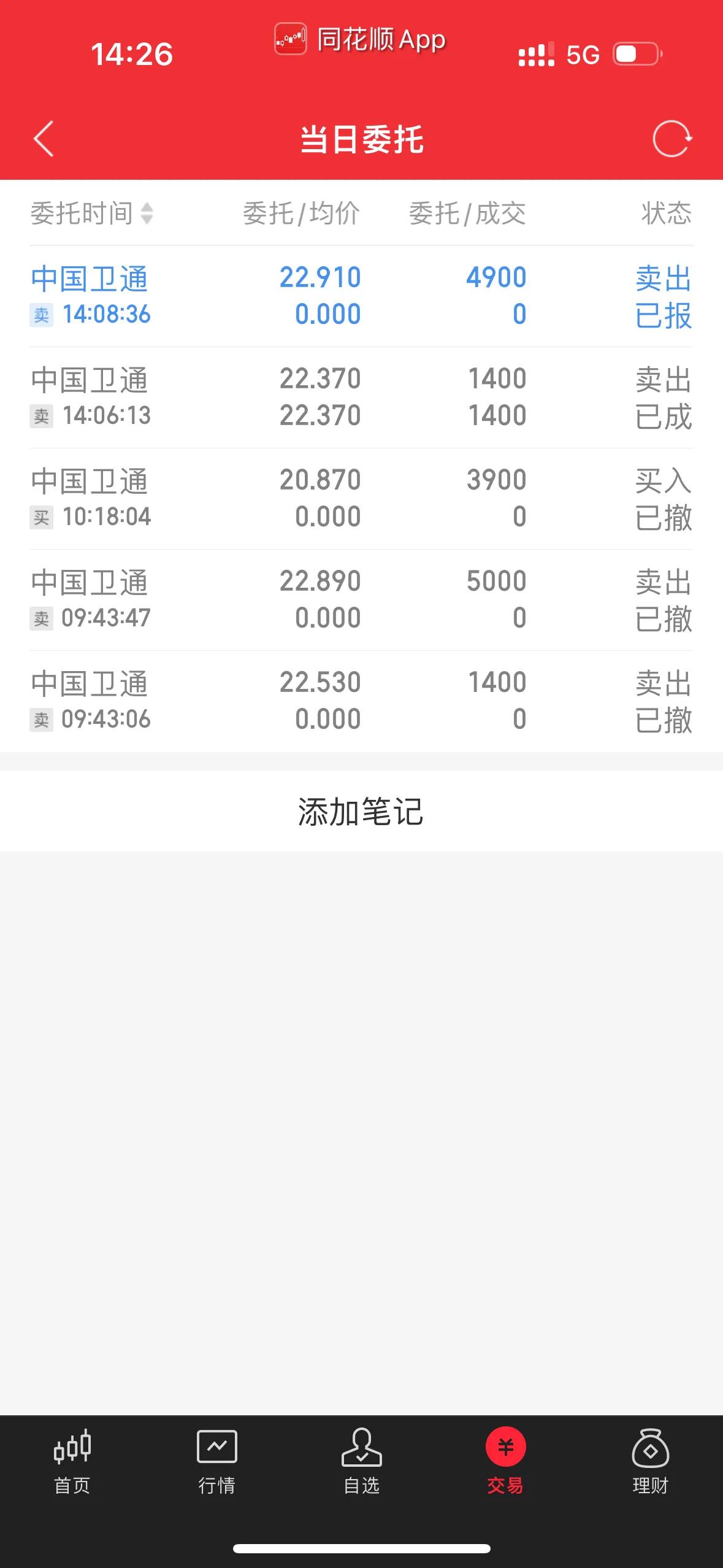 中国卫通的前景怎么样,中国卫通能不能做长线