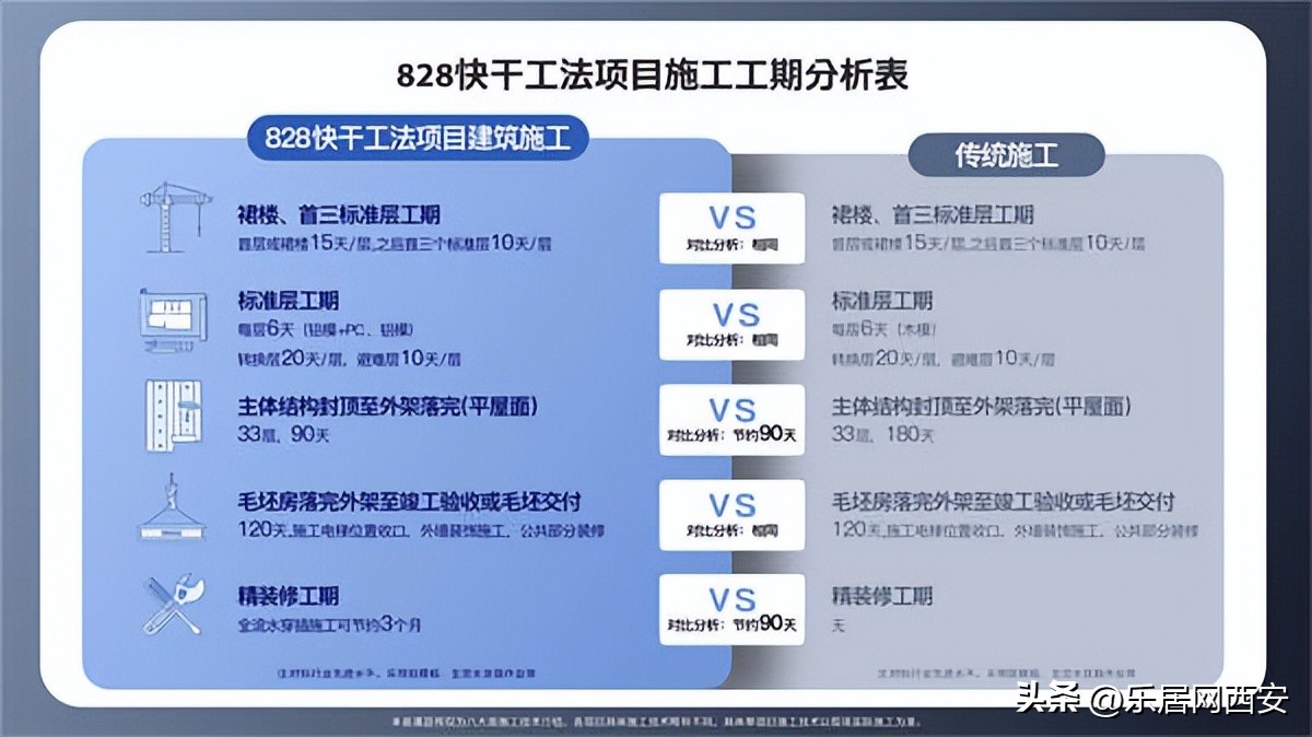 交房即交证！招商用实力兑现品质交付