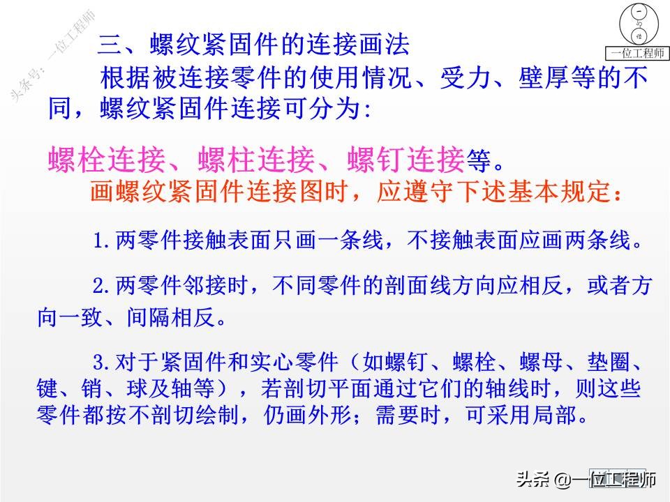 各种标准件执行标准解说,标准件包括七大类