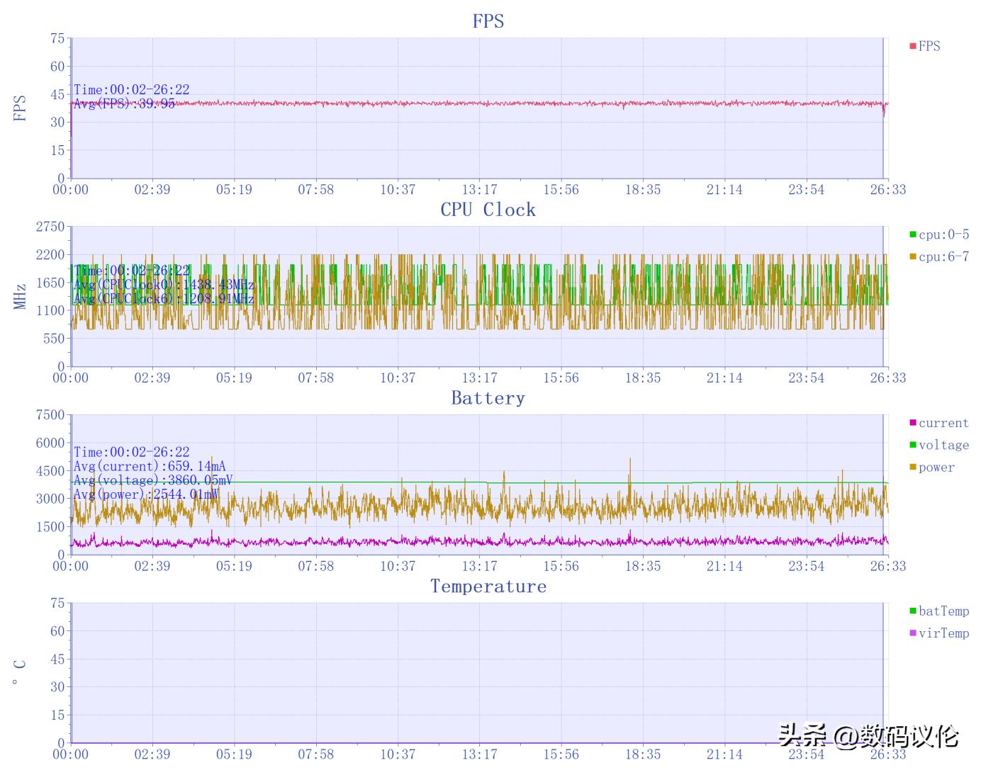 redmi平板全面测评,千元平板新标杆redmipad上手评测