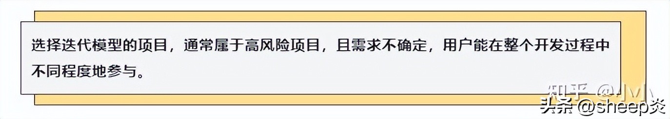 20分钟带你读懂项目管理pmp,pm项目管理全流程