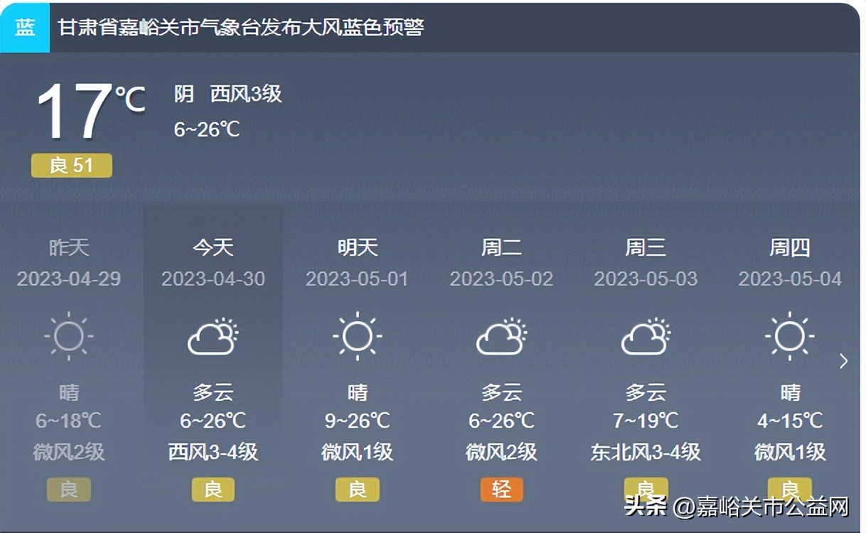 嘉峪关沙尘天气频繁吗,嘉峪关沙尘过后图片