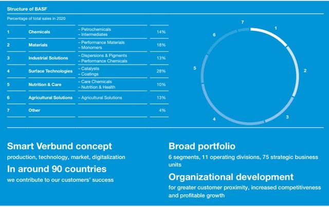 新一轮价格上涨开始酝酿全球最大化工基地或将停运