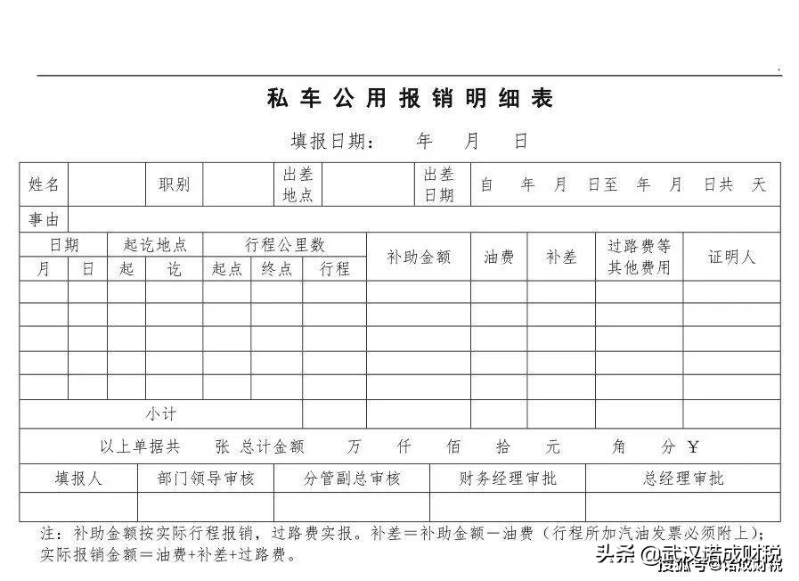 私车公用的税务处理问题,私车公用相关税务问题