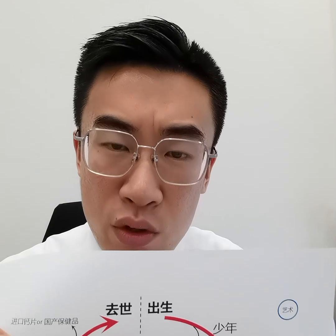 当代年轻人应该活得更现实提问,抽象看待人生