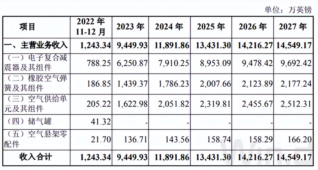 瑞玛精密持有普拉尼德,苏州瑞玛精密上市成功