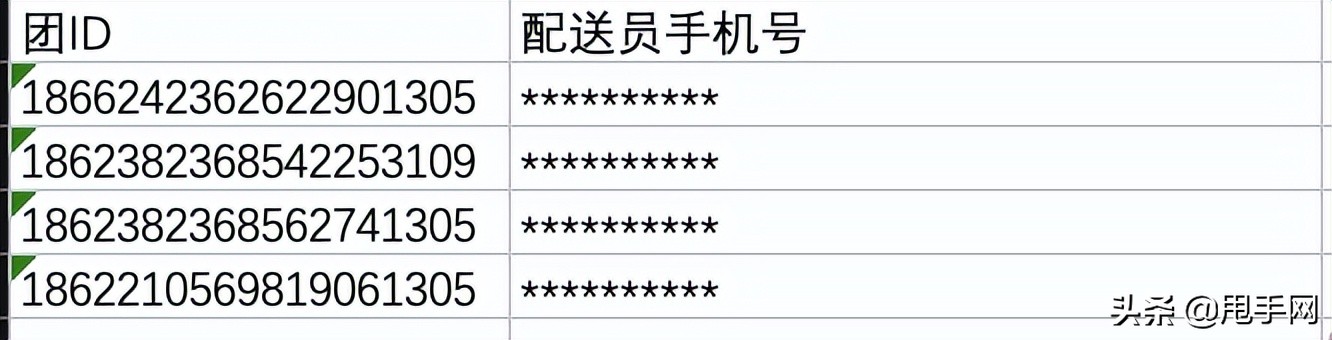 拼多多如何发起小区团购,拼多多店铺怎么开展小区团购