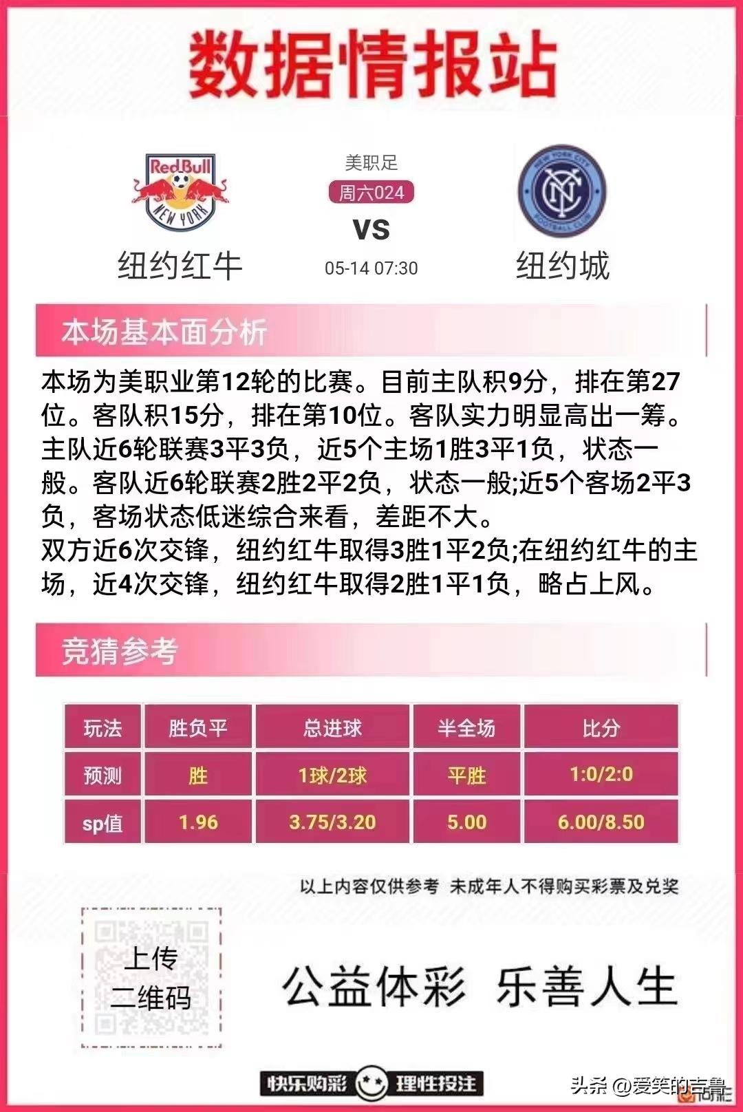 今日竞彩足球胜平负预测推荐,竞彩比分计算器胜平负进球数