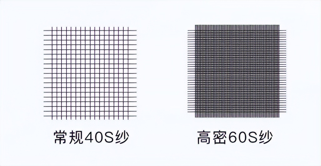 超凉爽夏凉被推荐,夏日3倍爽的夏凉被