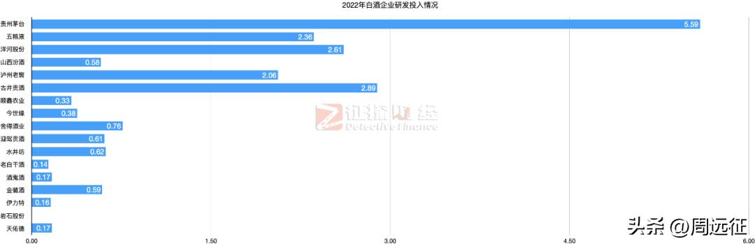 2018骞村摢浜涢厭绫讳紒涓氬彂甯冧簡esg鎶ュ憡,鍗庡鏃舵姤濡備綍鐪嬪緟鐧介厭浼佷笟esg鍙戝睍