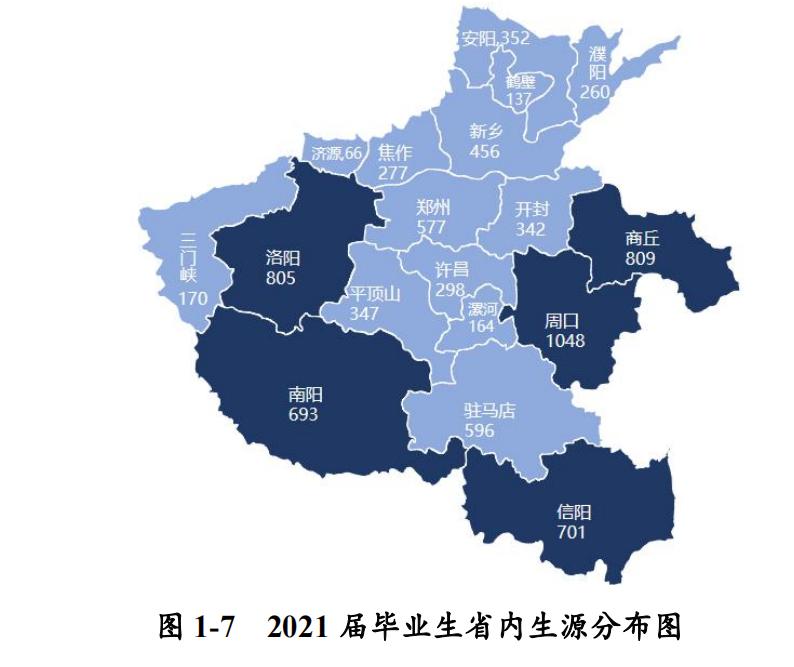 河科大临床就业率,河科大车辆工程就业率