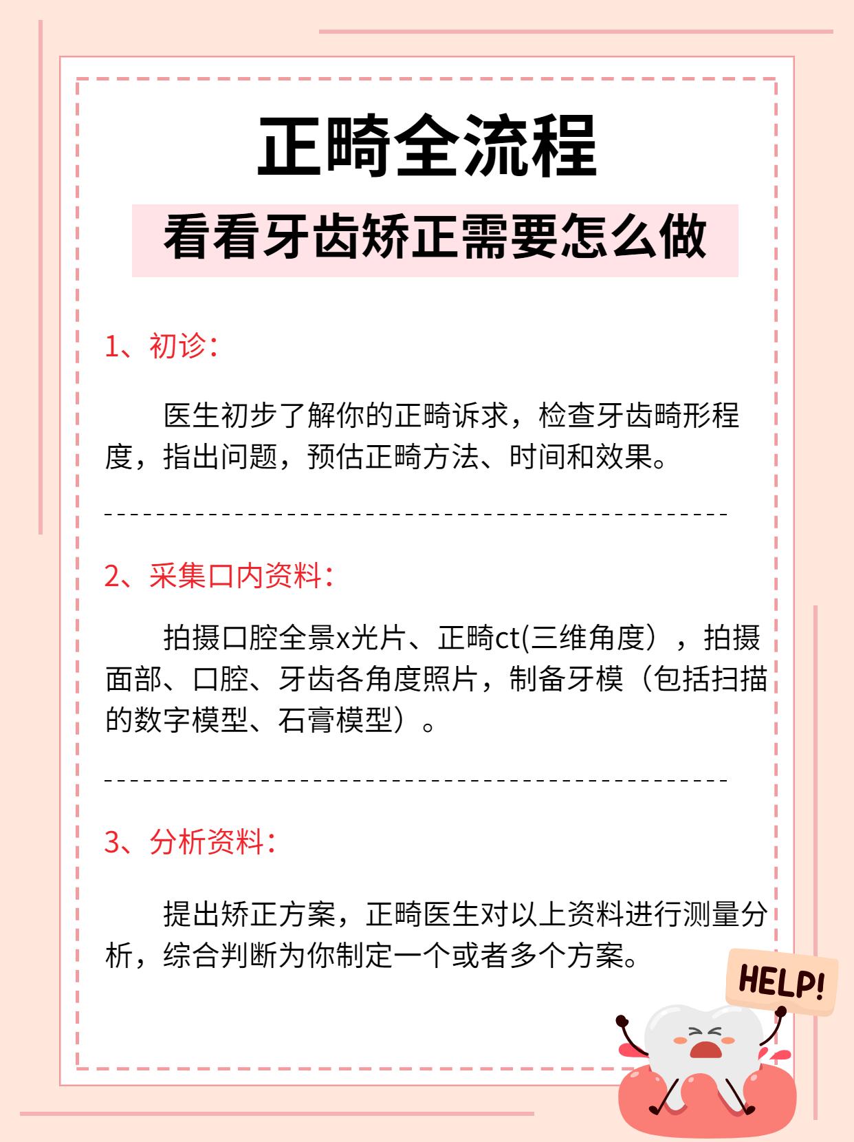 牙齿矫正步骤流程图解大全,2023年牙齿矫正面诊是收费的吗