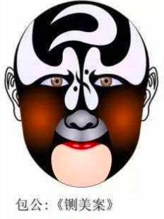 京剧脸谱大全教你看懂国粹经典,京剧脸谱详解100种