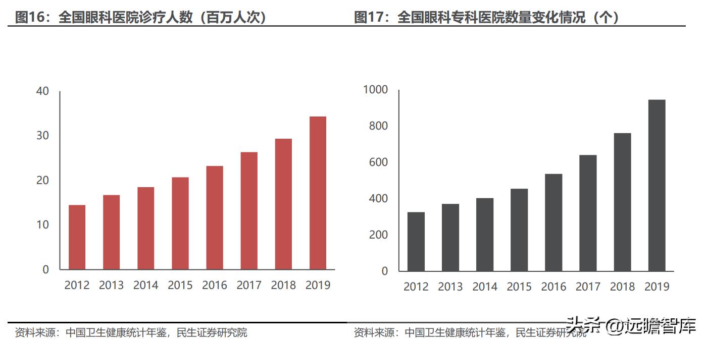 泰恩康达泊西汀什么时候上市,泰恩康达泊西汀销售1.31亿
