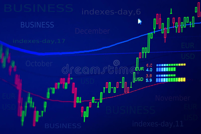 炒股看图形看什么线,炒股20种经验总结图