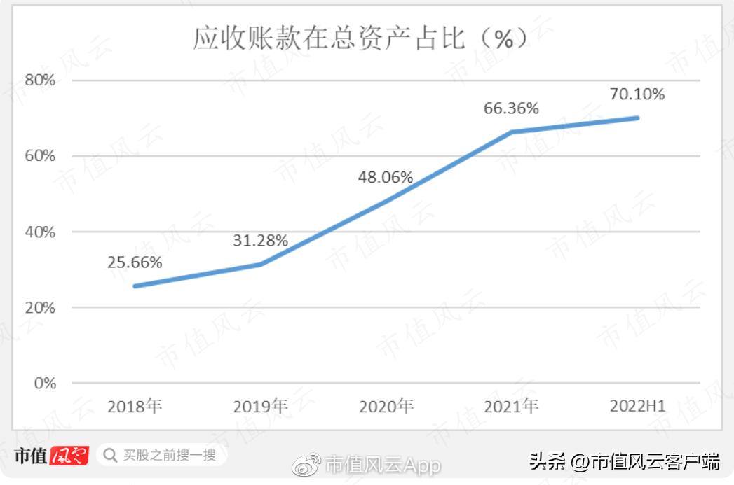 为啥都是批发商,你却成了“互联网”?电子网:那得感谢申万宏源呐