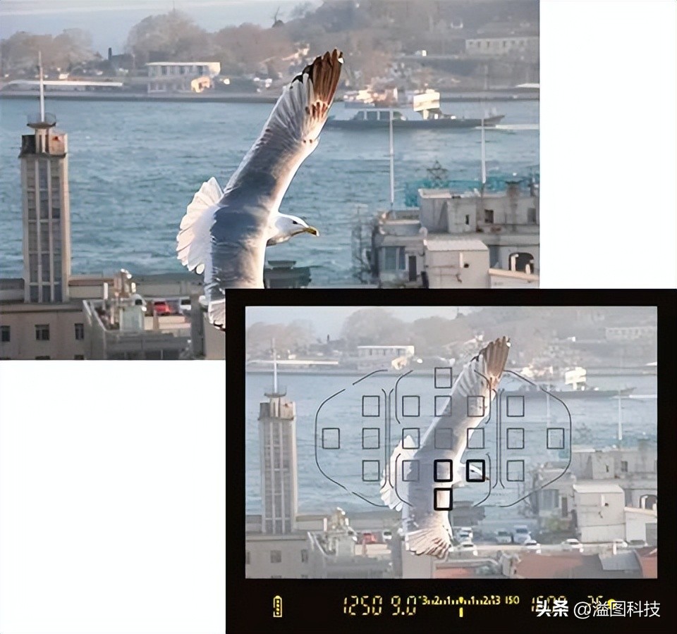 佳能eosm3和60d,佳能750d18-55镜头测评